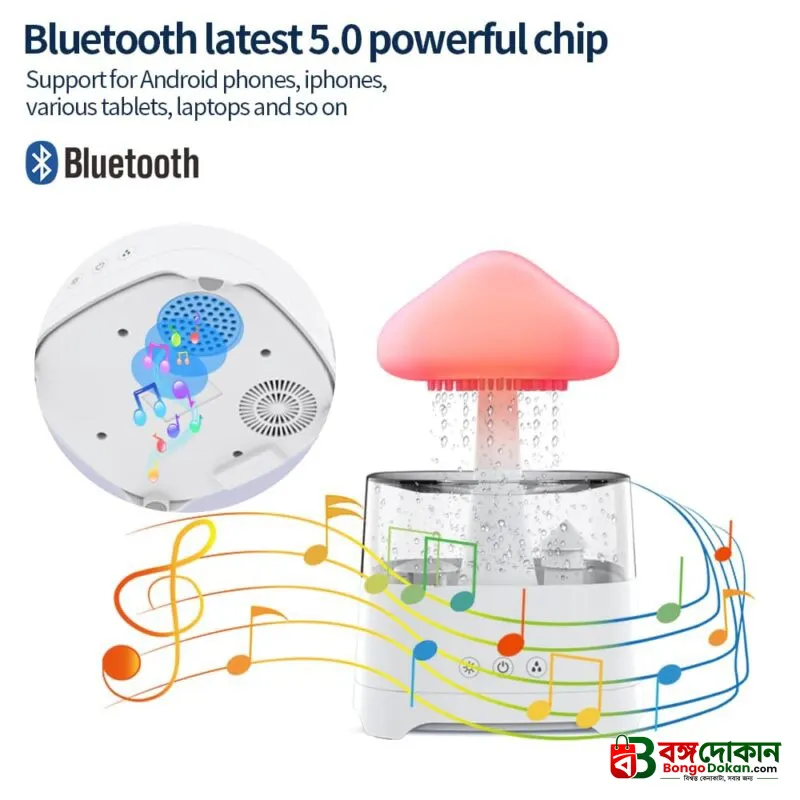 5-in-1 Rain Cloud Humidifier & Bluetooth Speaker – 450ml Capacity, Relaxing Rain Sound, 7-Color Ambient Light & Smart Anti-Dry Protection - বাংলাদেশে সেরা দাম ও স্পেসিফিকেশন - গ্যালারি