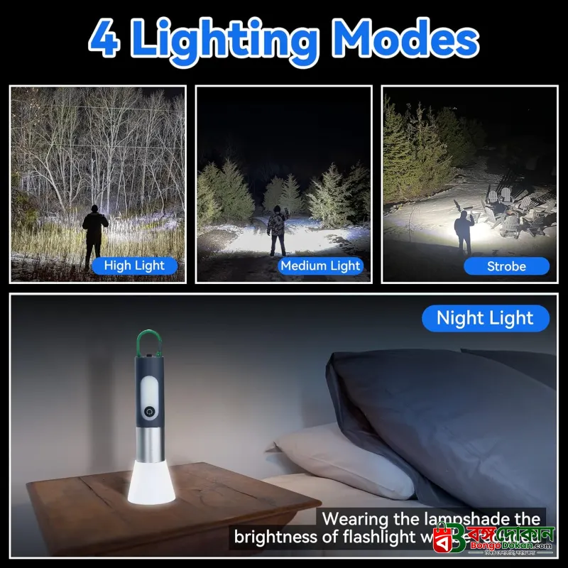 ALLYES LED Rechargeable Tactical Flashlight – Zoomable High-Lumen Torch with 4 Lighting Modes, IP65 Waterproof & Type-C Fast Charging - বাংলাদেশে সেরা দাম ও স্পেসিফিকেশন - গ্যালারি