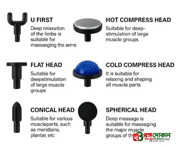 Hot and Cold Compress Massage Gun - বাংলাদেশে সেরা দাম ও লাইফস্টাইল কালেকশন - গ্যালারি