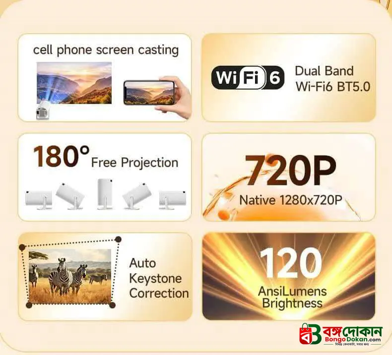 HY300 Android Smart Mini Projector – 720P Portable WiFi & Bluetooth Projector with 180° Rotation, Auto Keystone Correction, 130" Screen & Built-in Apps - বাংলাদেশে সেরা দাম ও স্পেসিফিকেশন - গ্যালারি