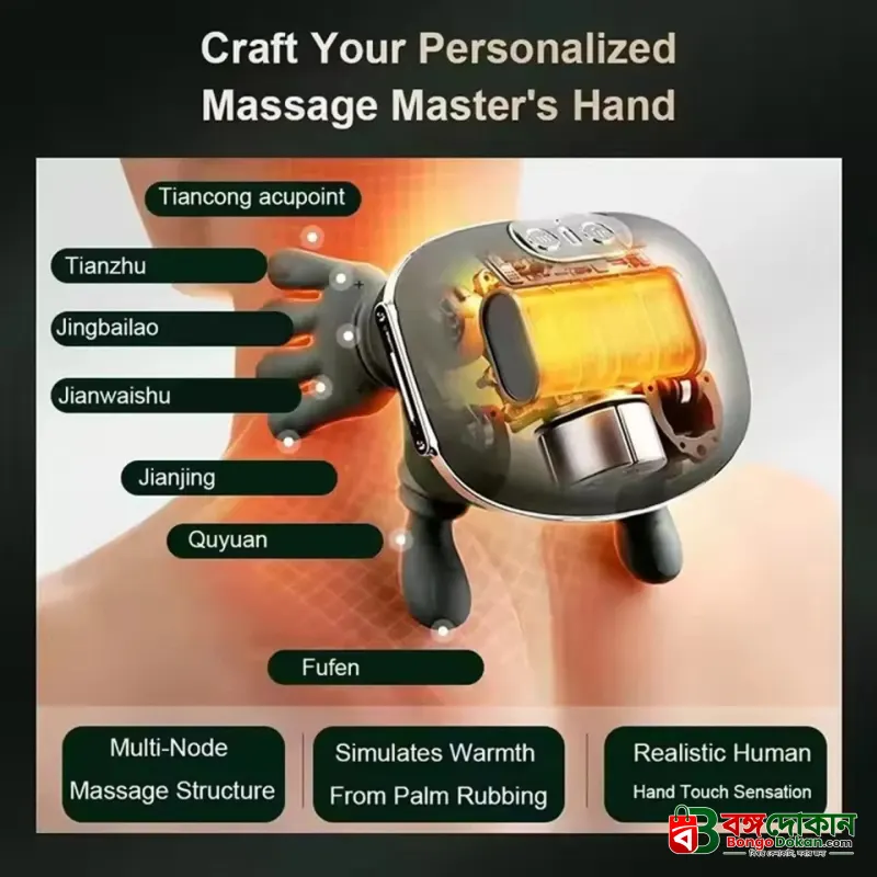 New Sensory Shoulder And Neck Massager - বাংলাদেশে সেরা দাম ও লাইফস্টাইল কালেকশন - গ্যালারি