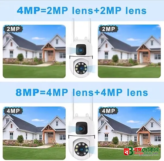 New V380 Mini Indoor PTZ Dual Lens 4MP HD Smart Home WiFi Security Camera – Baby Monitor with Night Vision, Two-Way Audio & Cloud Storage (SQ21-L) - বাংলাদেশে সেরা দাম ও প্রিমিয়াম কালেকশন - গ্যালারি