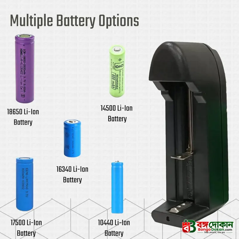 Universal Rechargeable Battery Charger – Multi-Functional Wall AC Fast Smart Charger with Auto-Stop, LED Indicator for 18650, 14500, 16340 & More Lithium-Ion Batteries - বাংলাদেশে সেরা দাম ও স্পেসিফিকেশন - গ্যালারি
