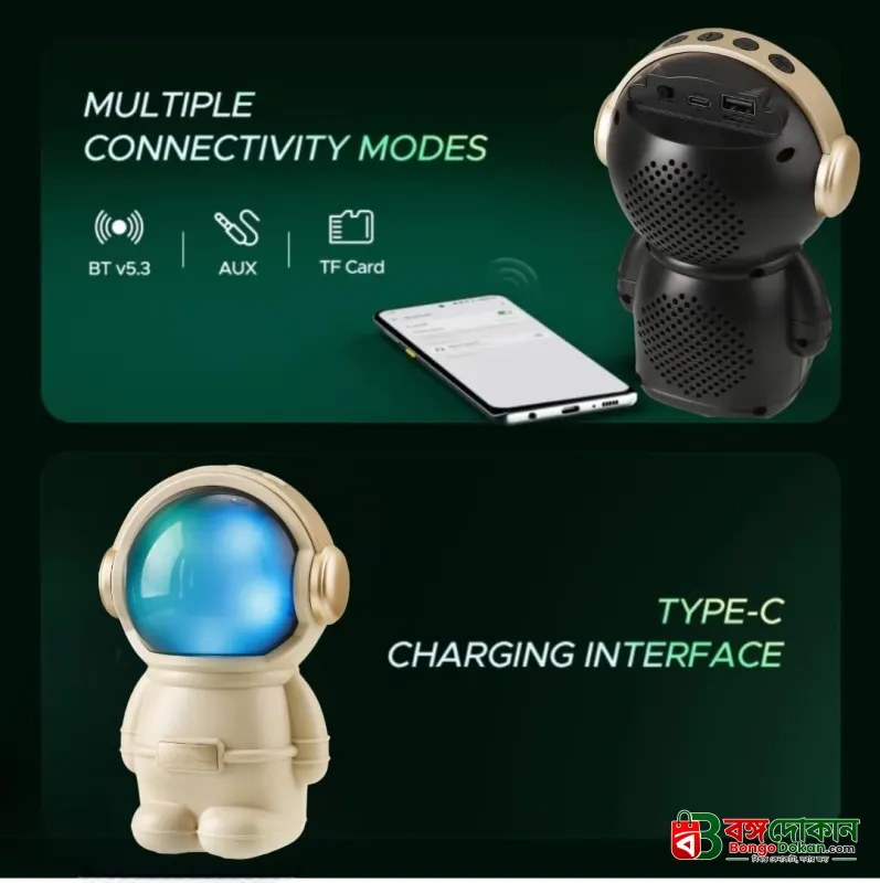 Wrader X808 Cute Astronaut Wireless Bluetooth Speaker – 5W Woofer Bass, RGB LED Lights, TWS Stereo, FM, USB & TF Card Support - বাংলাদেশে সেরা দাম ও স্পেসিফিকেশন - গ্যালারি